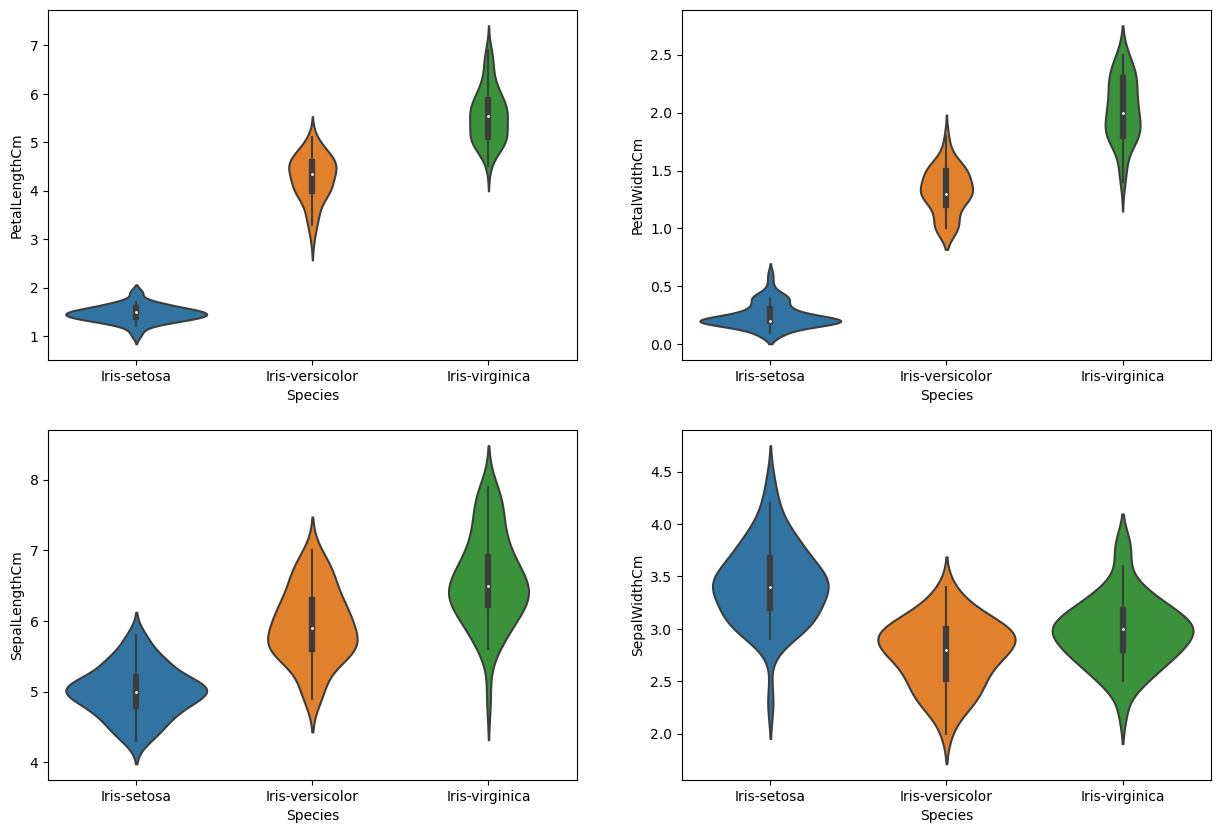 diagram_relationship_data_and_species.png